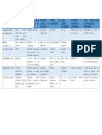 Ada 4 Economia 