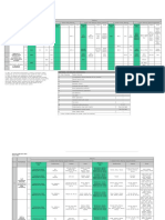 Iadc Classification - Chart