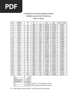 Uji Normalitas Awal Kontrol Excel