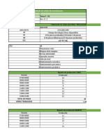 Pacheco Sierra Omar Rev. #: 2 # Control: 17111705: Producción de Cañas para Oboe Ing. Proyecto: Tarea #: 02