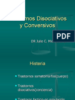 Trastornos Disociativos y Conversivos 1220246150948743 8