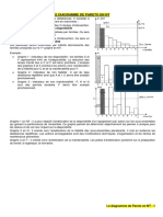 Diagramme Pareto en NT