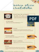 Infografía La Teoria Etica de Aristoteles