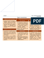 Construtivismo - Jean Piaget