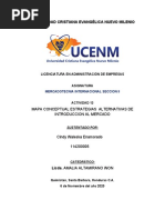 Universidad Cristiana Evangélica Nuevo Milenio: Mapa Conceptual Estrategias Alternativas de Introduccion Al Mercado