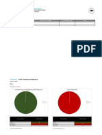 Audit Compliance Report SAMPLE