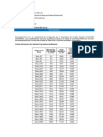 Planes NGN Enlace de Datos