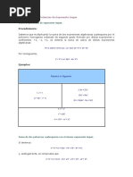 Suma y Resta de Potencias de Exponente Impar