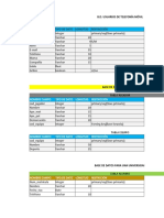 Diccionario de Datos (Resuelto)