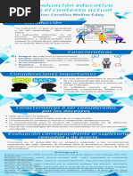 Cevallos Molina E. Tarea 1 U5 Evaluaci N Educativa en El Contexto Actual - Evaluaci N Educativa - PD