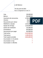 SESION RELACIONES ANALITICAS DEL BALANCE Compañero