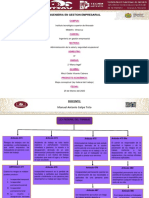 Mapa Conceptual (Ley Federal Del Trabajo)