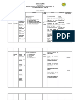 Curriculum Mapping Grade 11