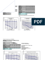 AHRI Standard 885-2008 Duct Discharge Calculation Spreadsheet