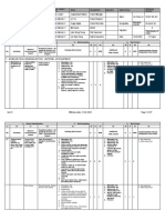 Risk Assessment (5x5 Matrix) : R.A Team Leader / Members: Name: Designation: Signature: Approved By: Reference Number