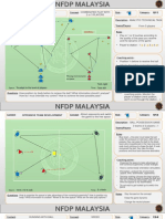 Passing and Receiving U11: Content: Concept: Role: Category