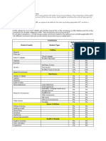 Noon Fees Structure 