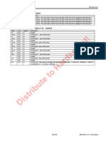 9.3.7. GPIO 4 7 Pin Select: 0x2622: S805 Datasheet Revision 0.8