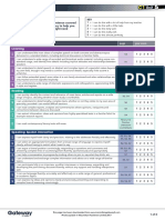 C1 UNIT 5 CEFR Checklist