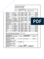 BPCL FTP 01.03.2022