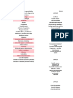 Programa de Necesidades Hospital Covid