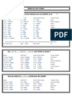 IRREGULAR VERBS Dys 1