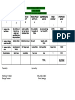 Gender and Development Plan 2020