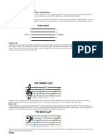 How To Read Sheet Music