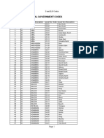 State and LG Codes