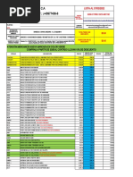 Lista de Precio Twom 10% 07-03-2022 Empresa