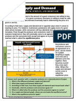 Supply and Demand Lesson