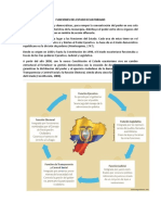 Funciones Del Estado Ecuatoriano