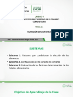 Nutricion Comunitaria