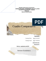 Cuadro Comparativo.