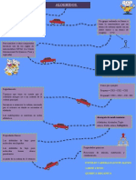 Infografia Aldehidos