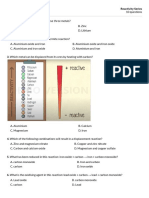 William Mahan Doloksaribu - Reactivity Series Worksheet