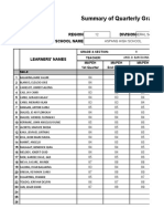 Mapeh Grades Grade 8