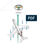 Aerodinámica EN LINEA