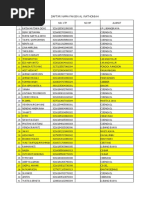 Daftar Peserta Calon Vaksin Al Wathoniah