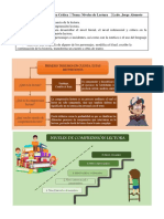 Niveles de Comprension Lectora