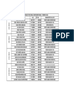 Informe Comple Febrero 2022