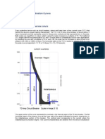 Time Current Coordination Curves