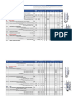 Formato #6: Planilla de Sustentación de Metrados Por Partidas