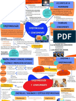 Epistemología y Conocimiento