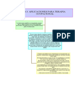 Mapa Conceptual Teo en Pediatria