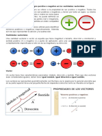 Significado Del Signo Positivo o Negativo en Las Cantidades Vectoriales