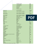 Data Mining Tools