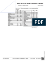 Sesión 4 - Tablas Salariales Actores Madrid 2020 - Javier Anós