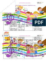 Informe Cualitativo Anual de Aprendo en Casa Inicial 3 4 5 Años