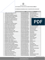 Resultados Salario Rosa Por La Educación 2022